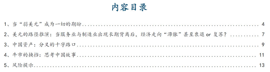 “弱美元”叙事，到头了吗？